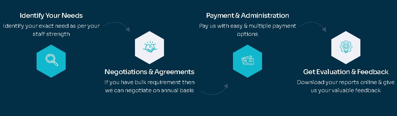Our Services