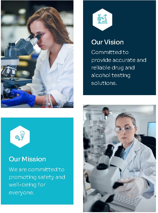 safiantdrugtesting about